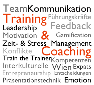 Wordcloud DE - Training & Coaching